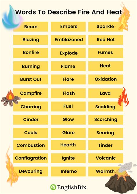 fire related words